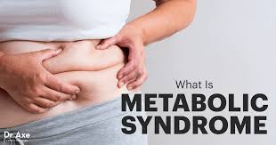 метаболический синдром симптомы